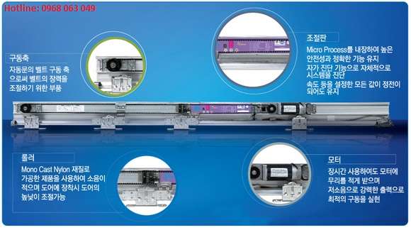 Hệ thống cửa tự động Hệ thống cửa tự động